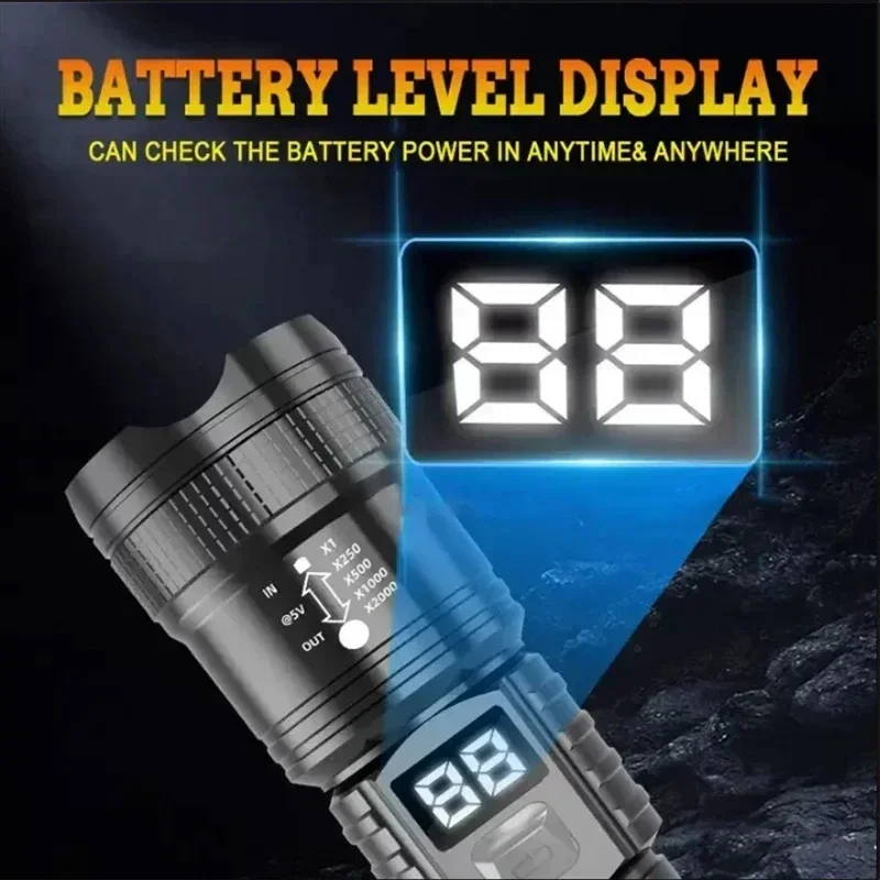 Zoomable Tactical Laser Flashl - Tape Measure review and price